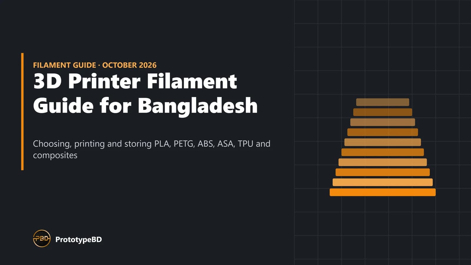 3D Printer Filament Guide for Bangladesh: PLA, PETG, ABS, ASA, TPU and Composites