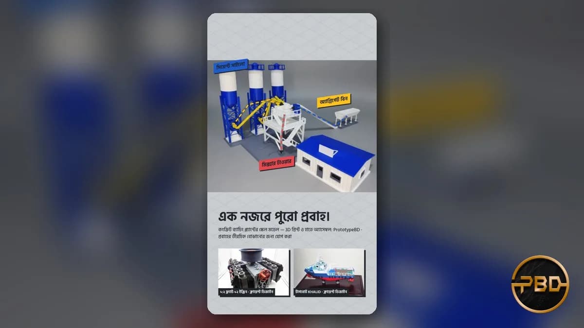 ইন্ডাস্ট্রিয়াল প্ল্যান্ট ও মেশিনের স্কেল মডেল 3D প্রিন্ট: বাংলাদেশ গাইড