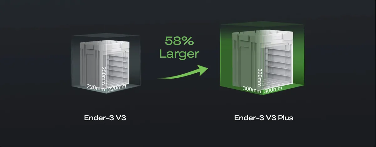 Creality Ender-3 V3 Plus 3D Printer