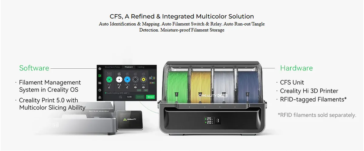 Creality CFS vs Bambu Lab AMS multi-color filament system comparison for 3D printers