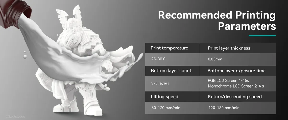 Fast curing standard 3D printing resin for LCD resin 3D printers with smooth finish and high precision