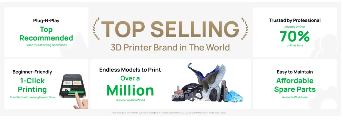Bambu Lab P1S top selling 3D printer in the world with enclosed design and high-speed printing