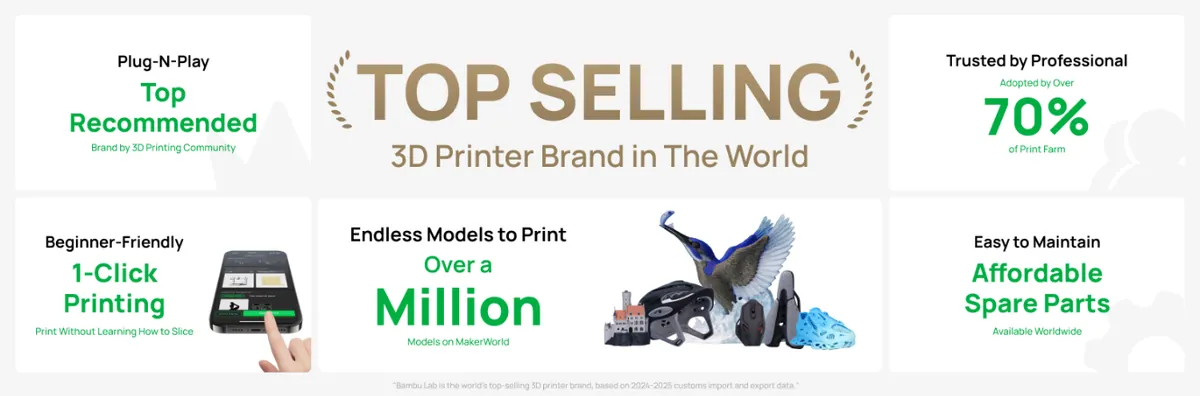 Bambu Lab X1 Carbon top selling 3D printer in the world with AI monitoring and multi-color printing