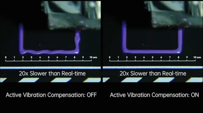 3D printer with vibration compensation and extrusion compensation for smooth, precise, and accurate prints