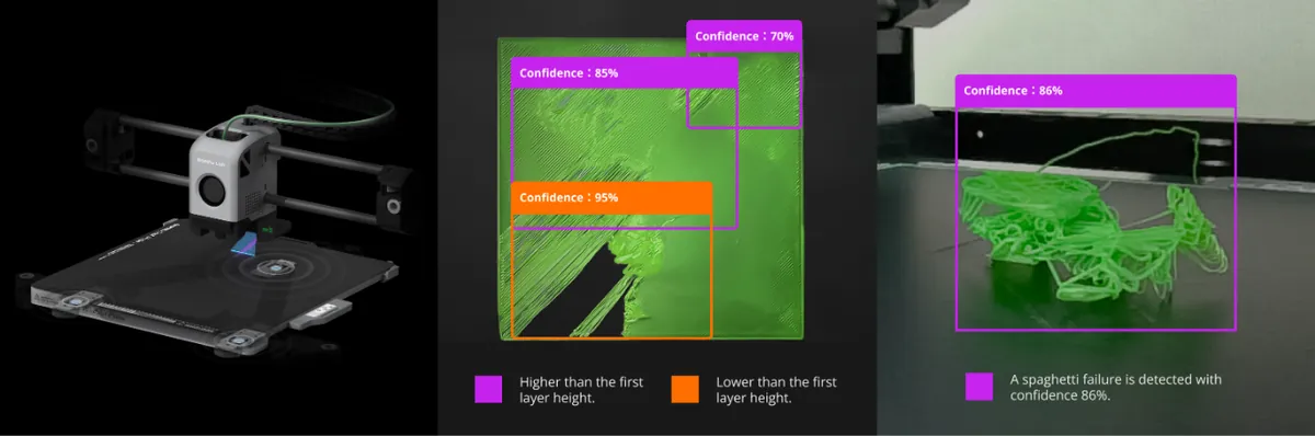 AI-powered 3D printer with smart monitoring, error detection, and automatic optimization