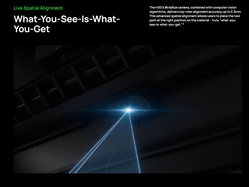3D printer with live spatial alignment for accurate positioning and precise prints