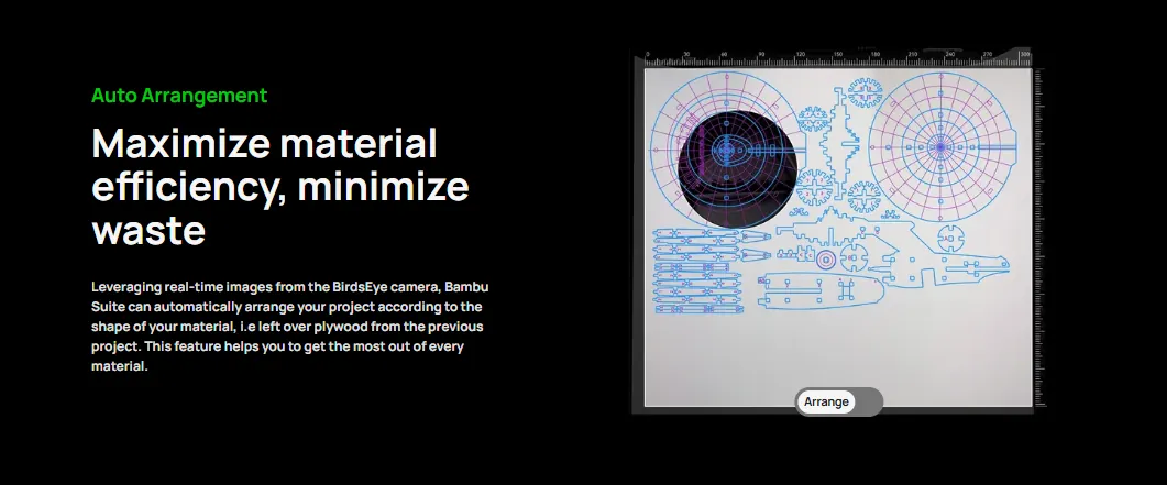 3D printer with auto arrangement feature for smart layout and efficient printing