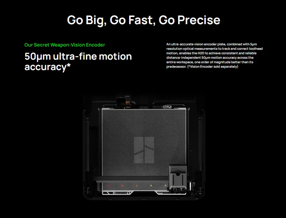 High-speed large format 3D printer for big builds, fast printing, and precise results
