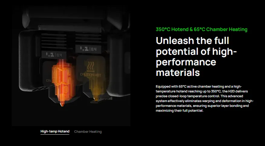 3D printer with 350 degree hotend and 65 degree heated chamber for high-temp filament printing