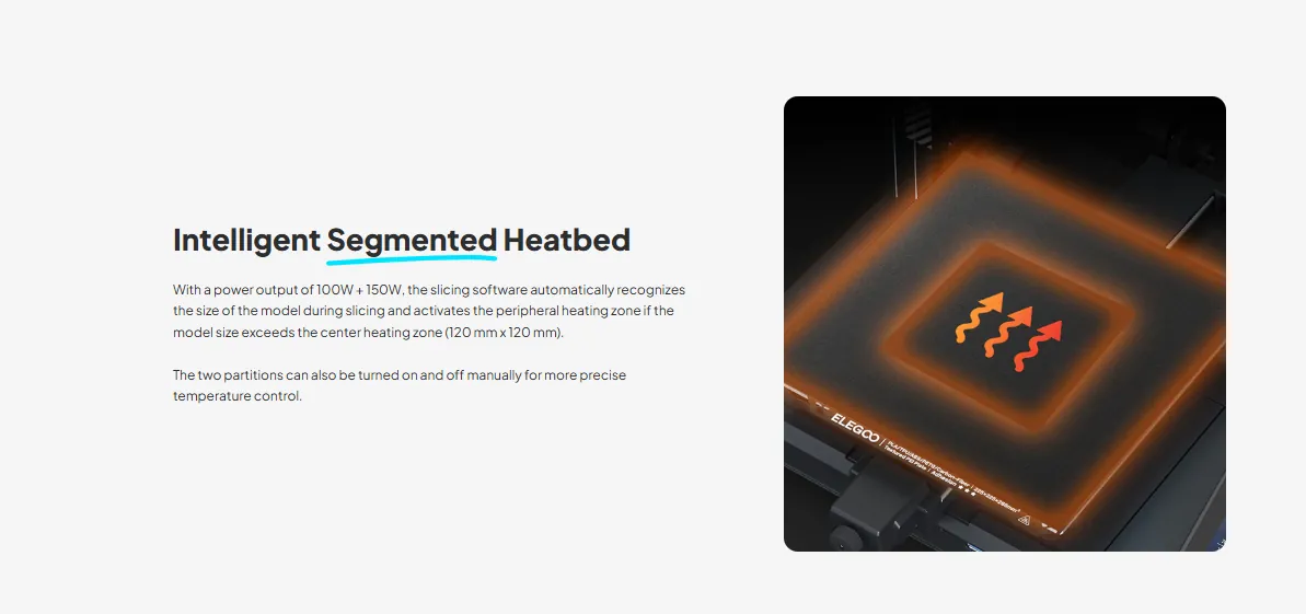 Elegoo Neptune 4 Pro 3D Printer