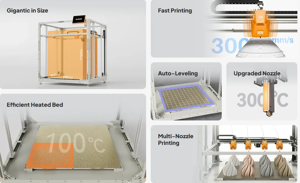 Elegoo OrangeStorm Giga 3D Printer