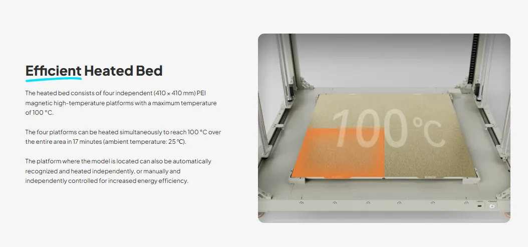 Elegoo OrangeStorm Giga 3D Printer