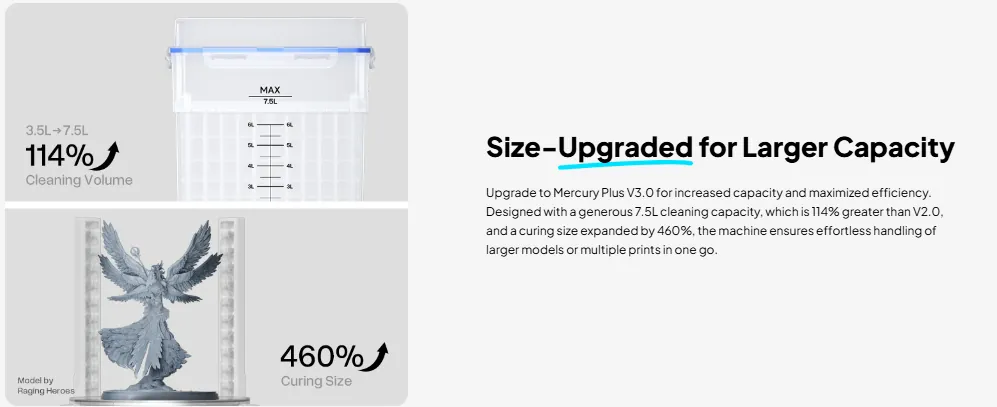 Elegoo Mercury Plus V3.0 Resin 3D printer wash cure station