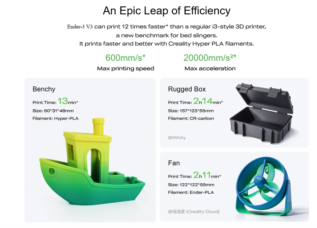 Creality Ender-3 V3 3D Printer