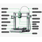 Bambu Lab A1 – High-Speed Desktop 3D Printer for All Users