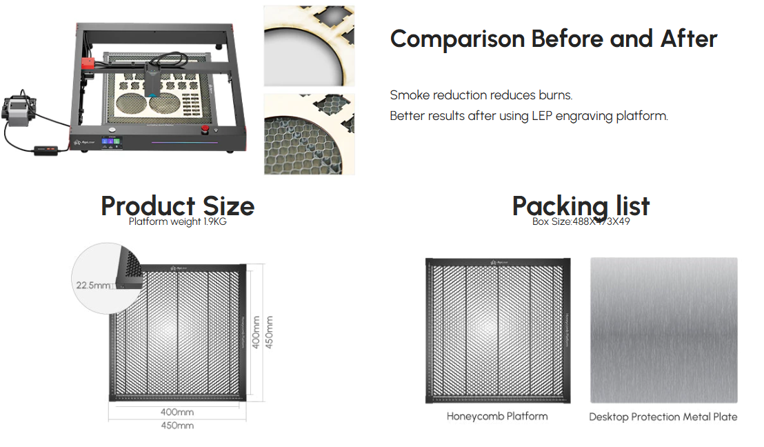 Honeycomb platform for laser engraving and cutting machines with clean edge cutting