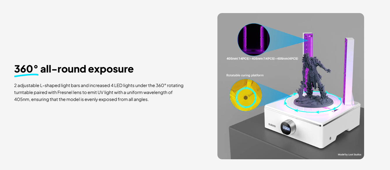 360° all-round UV light exposure for resin 3D printer curing station ensures even hardening
