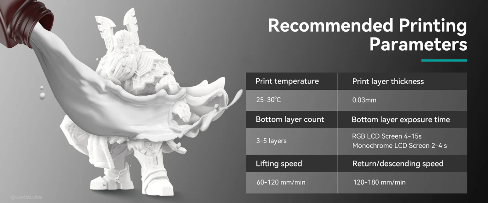 Fast curing standard 3D printing resin for LCD resin 3D printers with smooth finish and high precision