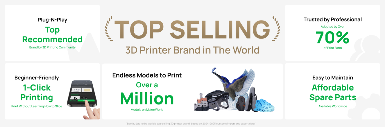 Bambu Lab X1 Carbon top selling 3D printer in the world with AI monitoring and multi-color printing