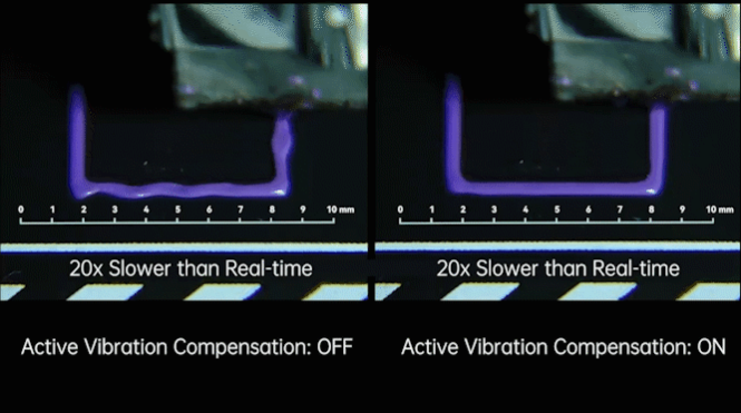 3D printer with vibration compensation and extrusion compensation for smooth, precise, and accurate prints