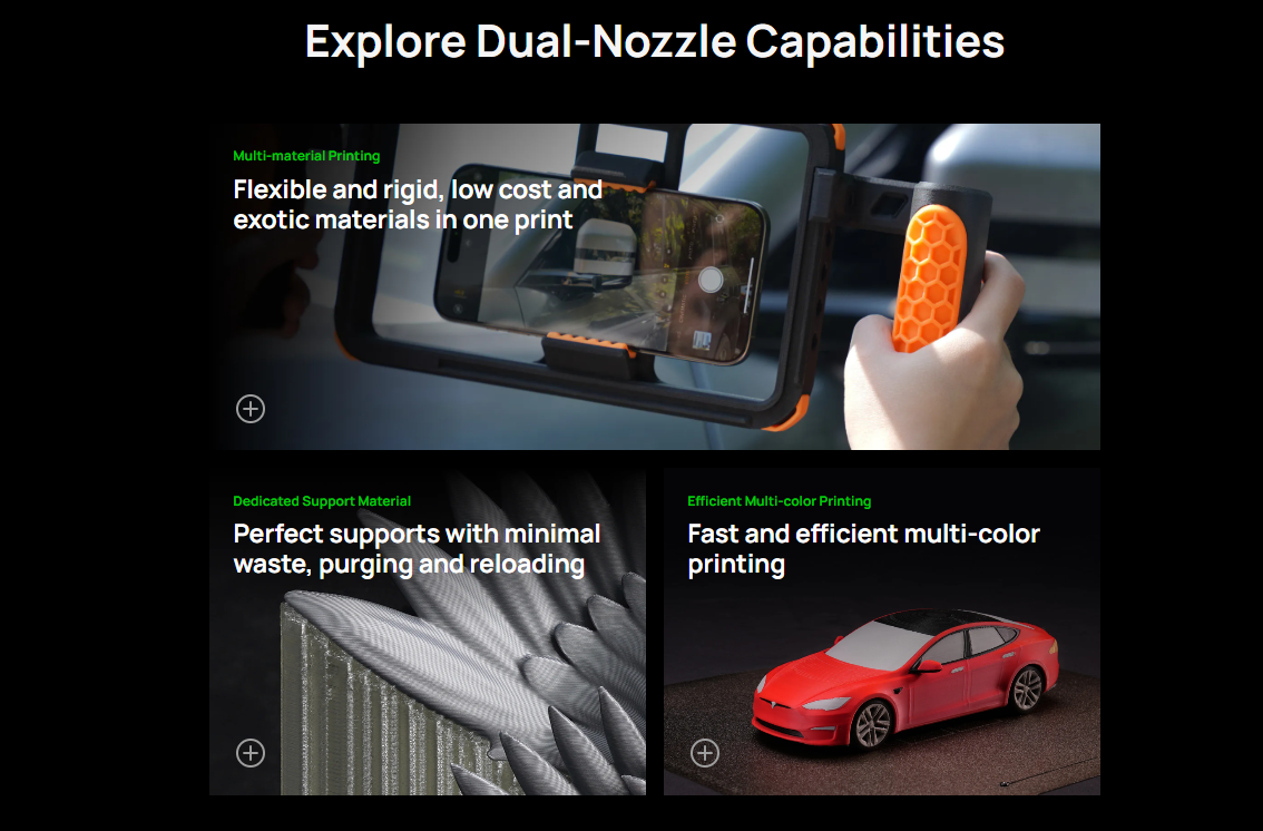 Dual-nozzle 3D printer for multi-material and high-speed printing with advanced precision