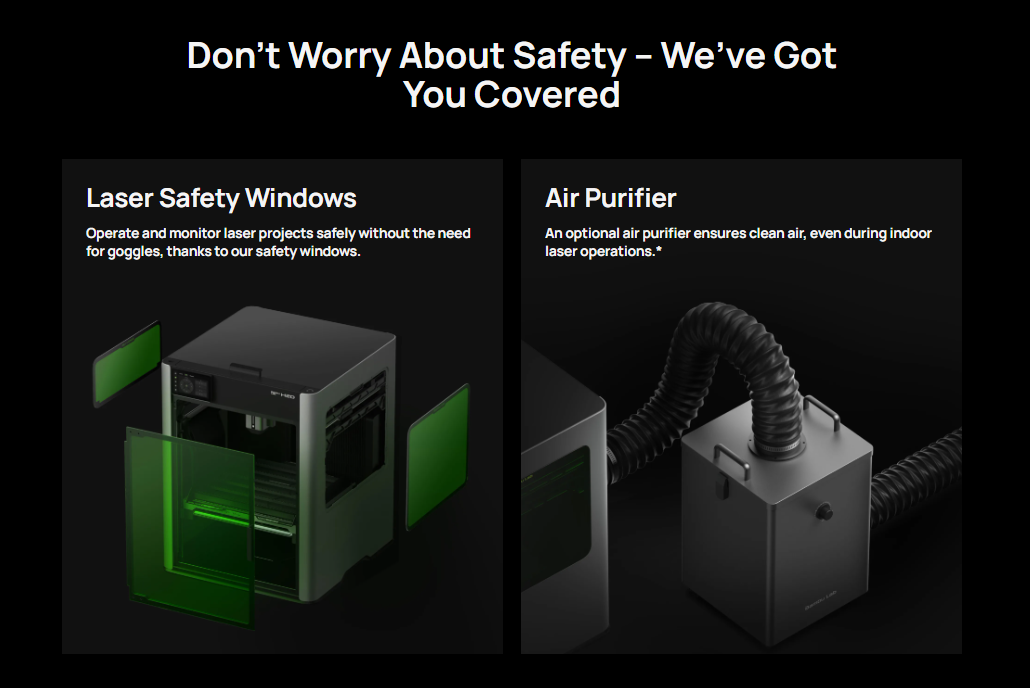3D printer and laser machine with built-in safety features for secure and reliable operation