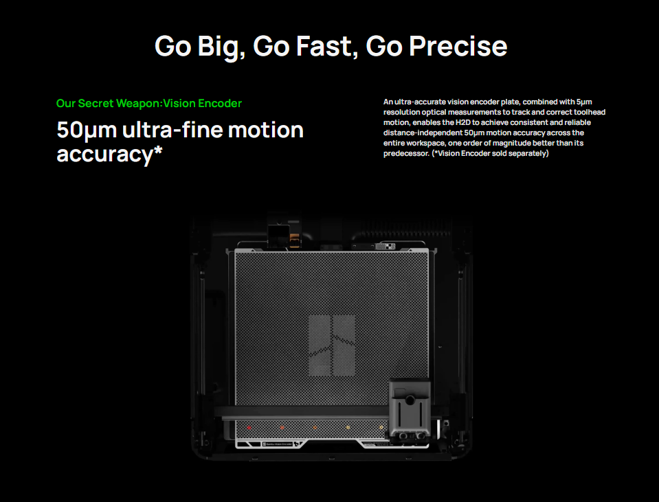 High-speed large format 3D printer for big builds, fast printing, and precise results