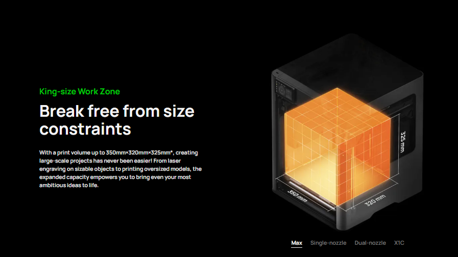 Large format 3D printer with king size work zone for printing big models and prototypes