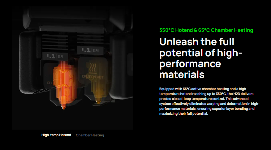 3D printer with 350 degree hotend and 65 degree heated chamber for high-temp filament printing